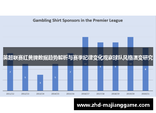 英超联赛红黄牌数据趋势解析与赛季纪律变化观察球队风格演变研究 英超联赛红黄牌数据趋势解析与赛季纪律变化观察球队风格演变研究