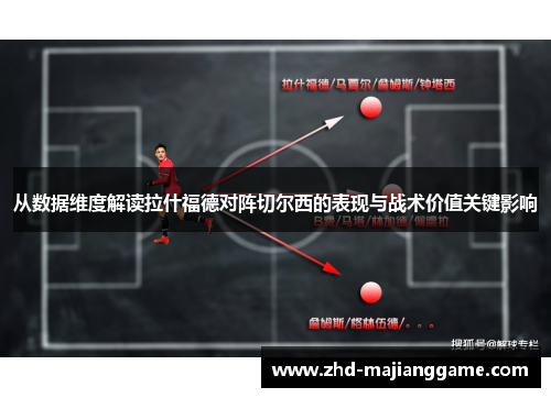 从数据维度解读拉什福德对阵切尔西的表现与战术价值关键影响