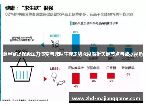 意甲赛场保级压力演变与球队生存走势深度解析关键节点与数据视角 意甲赛场保级压力演变与球队生存走势深度解析关键节点与数据视角