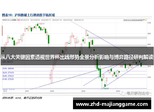 从八大关键因素透视世界杯出线形势全景分析影响与博弈路径研判解读