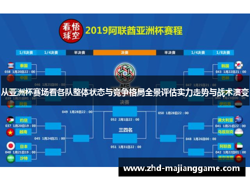 从亚洲杯赛场看各队整体状态与竞争格局全景评估实力走势与战术演变