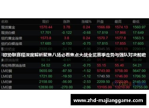 欧协联赛程深度解析聚焦八场必看焦点大战全览赛季走势与强队对决前瞻 欧协联赛程深度解析聚焦八场必看焦点大战全览赛季走势与强队对决前瞻