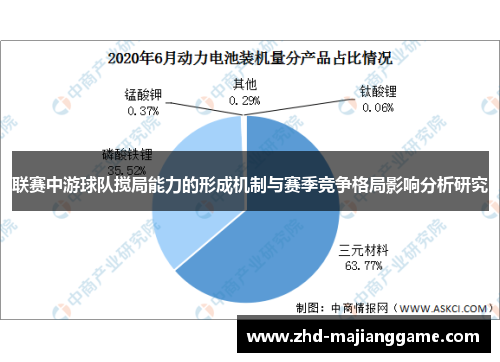 联赛中游球队搅局能力的形成机制与赛季竞争格局影响分析研究 联赛中游球队搅局能力的形成机制与赛季竞争格局影响分析研究