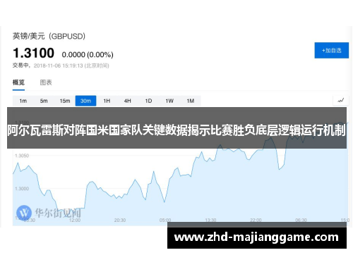 阿尔瓦雷斯对阵国米国家队关键数据揭示比赛胜负底层逻辑运行机制