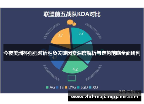 今夜美洲杯强强对话胜负关键因素深度解析与走势前瞻全面研判