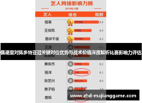 佩德里对阵多特亚冠关键对位优势与战术价值深度解析比赛影响力评估