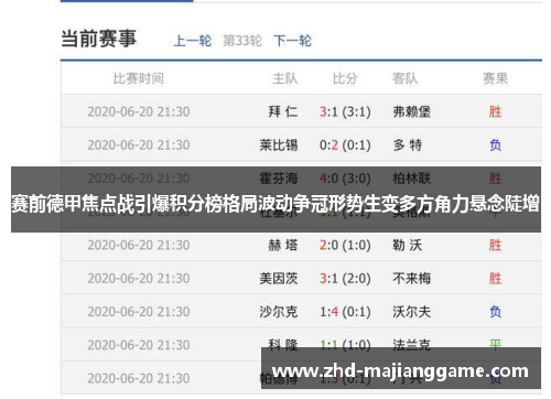 赛前德甲焦点战引爆积分榜格局波动争冠形势生变多方角力悬念陡增