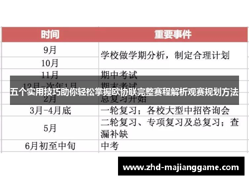 五个实用技巧助你轻松掌握欧协联完整赛程解析观赛规划方法 五个实用技巧助你轻松掌握欧协联完整赛程解析观赛规划方法