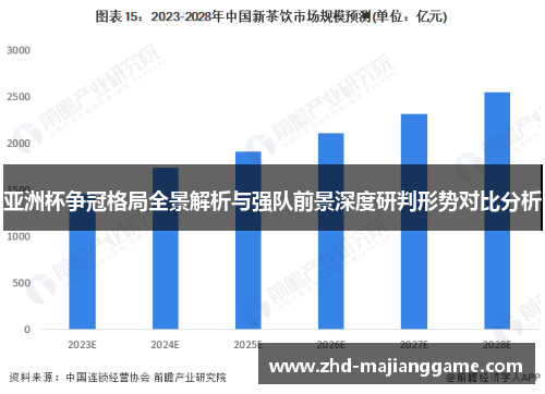 亚洲杯争冠格局全景解析与强队前景深度研判形势对比分析 亚洲杯争冠格局全景解析与强队前景深度研判形势对比分析