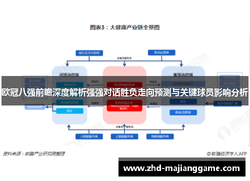 欧冠八强前瞻深度解析强强对话胜负走向预测与关键球员影响分析