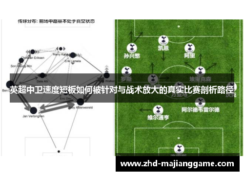 英超中卫速度短板如何被针对与战术放大的真实比赛剖析路径